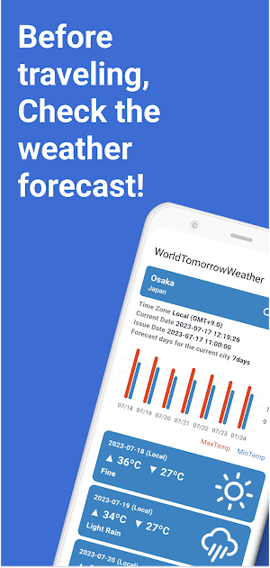 World Tomorrow Weather Report Screenshot 0