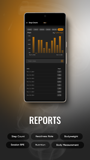 Digital Strength Coach App Screenshot 2