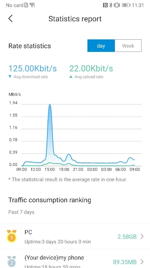 ZFiber Screenshot 3