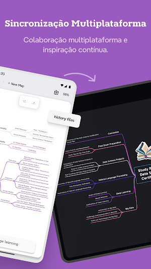 Chatmind: Mapa mental AI Screenshot 2
