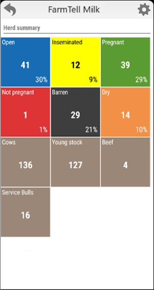 FarmTell Milk Screenshot 0