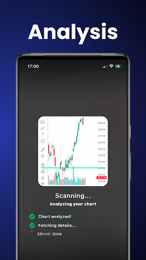 AI Chart Analysis - Chartby Screenshot 2