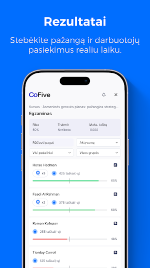 CoFive Screenshot 1