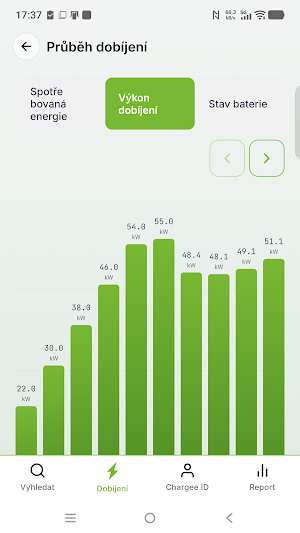 E-mobilita TB Screenshot 3