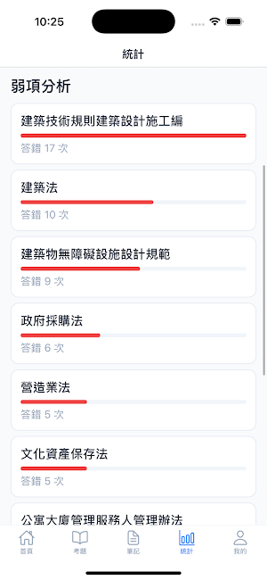 建築師考試通 - 建築師高考題庫 Screenshot 1