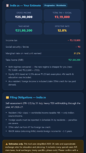 Global Tax & Cost of Living Screenshot 1