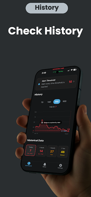 Fegri - Fear & Greed Alerts Screenshot 2