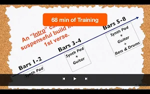 Music Theory 104 - Song Form Screenshot 1