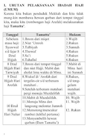 Bimbingan Perjalanan Haji Screenshot 1