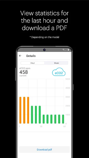 CATA Purifyer Screenshot 3
