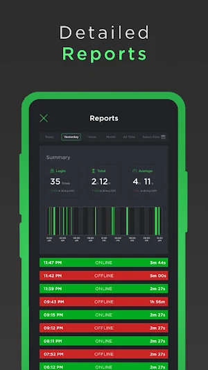 Whaspy - Family Online Tracker Screenshot 3