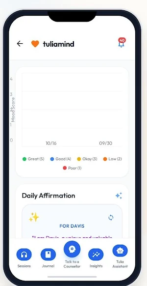 tuliamind: Mental Well‑Being Screenshot 2