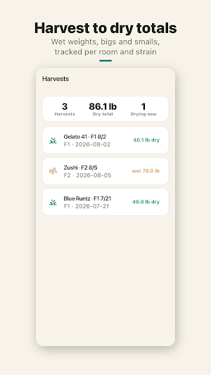 Avitas - Farm Management Screenshot 2