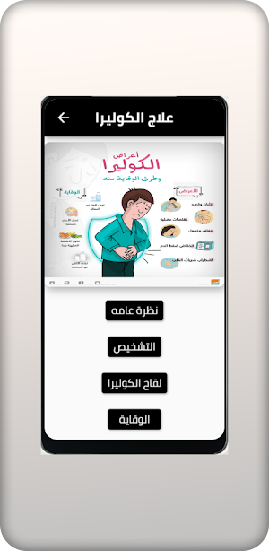 علاج الكوليرا Screenshot 0