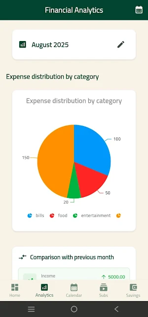 Mizanka Screenshot 3