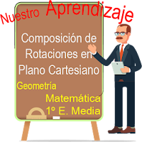 Composición por rotación en PC