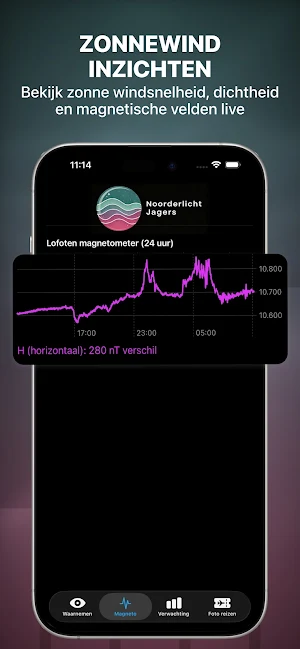 Noorderlichtjagers Screenshot 2