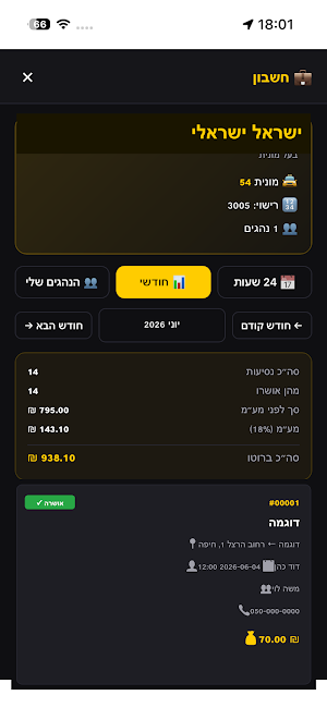 מוניות החלוץ עתיד Screenshot 2