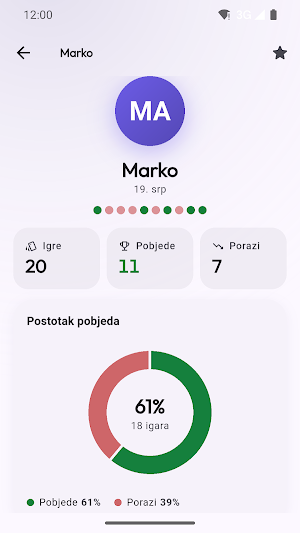Bela Blok Screenshot 3
