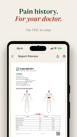 Pain Journal: Symptom Tracker Screenshot 0