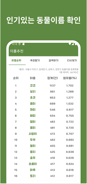 코코 - 강아지/고양이 나이 계산, 반려동물 이름 추천 Screenshot 1