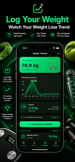 AI Calorie Counter & Macros Screenshot 2
