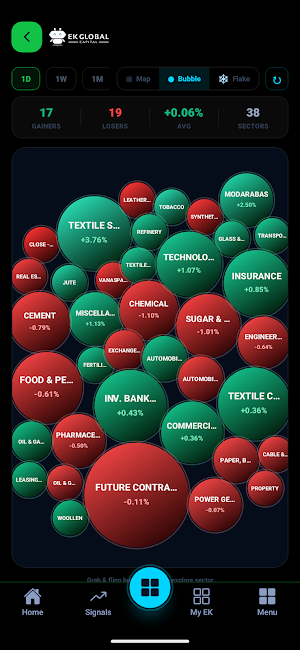 Ek Global Capital Screenshot 3
