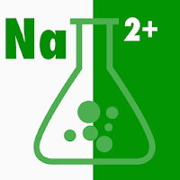 Hyponatremia Correction Calculator: Sodium Tracker