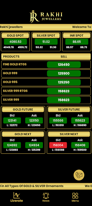 Rakhi Jewellers Screenshot 1