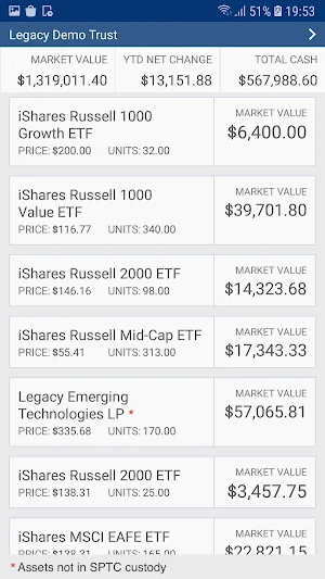 Legacy TotalWealth Screenshot 3
