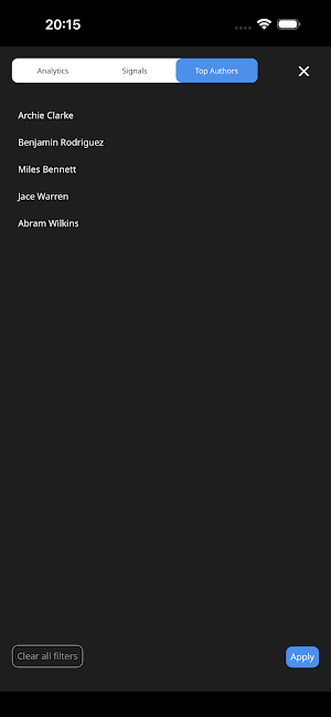 Wongaa Analytics Screenshot 2