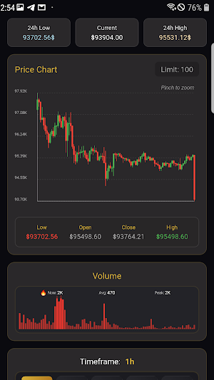 Crypto-Tracker Screenshot 3