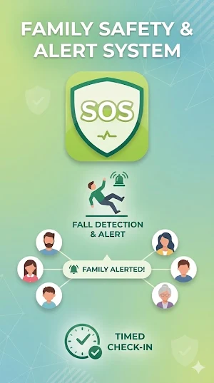 Personal Safety Screenshot 0