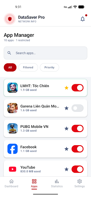 Data Saver Pro 3G 4G 5G Screenshot 2