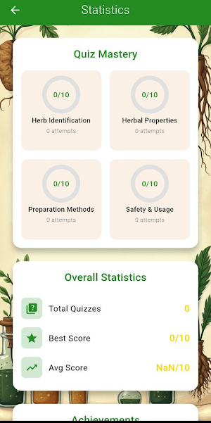 Herboria Botanis Screenshot 1