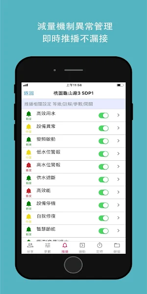 SEACloud核心資源管理平台 Screenshot 3