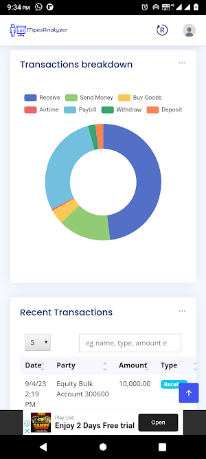 Mpesa Analyser Ledger Screenshot 0