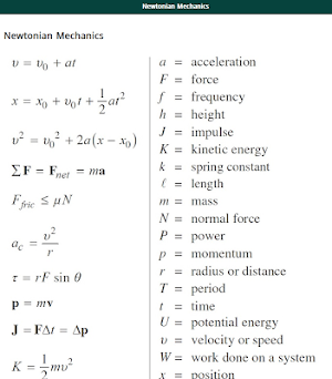 Physics Formulas Screenshot 3