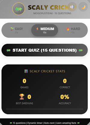 Scaly Casinia Cricket Quiz Screenshot 0