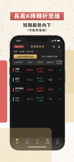 落魄藝術家 Screenshot 2