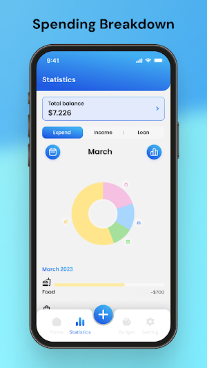 Plan Budget - Expense Tracker Screenshot 1