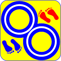 Eight Shape walking