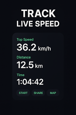 MyTrackr - AI Activity Tracker Screenshot 3