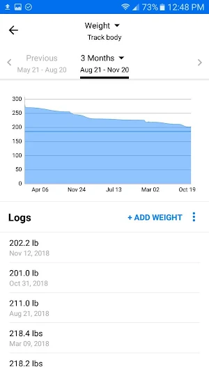 Sound Weight & Wellness Screenshot 2
