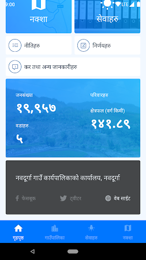 Nawadurga Gaunpalika Screenshot 1