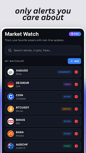 Signaly - Buy Sell & Alerts Screenshot 3