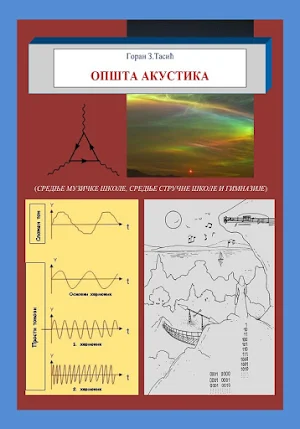 ОПШТА АКУСТИКА Screenshot 1