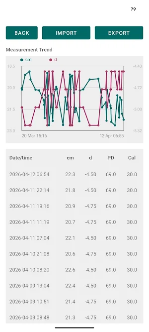 Eyesight Measurer Screenshot 2