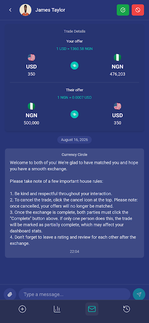 CurrencyCircle Screenshot 1