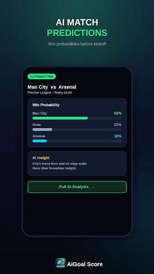 Football Live TV Stream AiGoal Screenshot 1